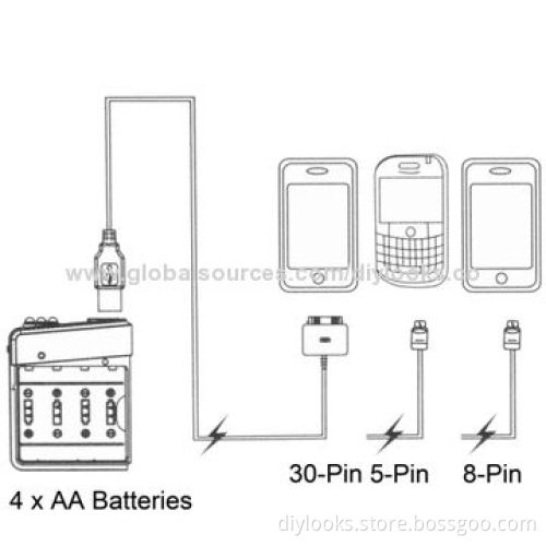 Refurbished AA Batteries Powered 5V 500mA Portable Emergency Mobile Phone Charger for iPhone,Samsung